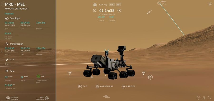 A simulated CGI image of the Curiosity rover on the surface of Mars, receiving transmissions from the MRO orbiter on July 1st as seen in the Mars Relay Network app from NASA's Eyes. .