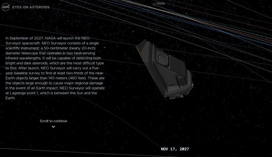 An image from slide 7 of the Eyes on Asteroids interactive learning feature that shows NEO Surveyor in space in November of 2027, along with text explaining the mission's purpose.