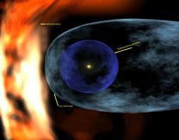 2g.Heliosphere_Image_main_BoundariesLg.jpg