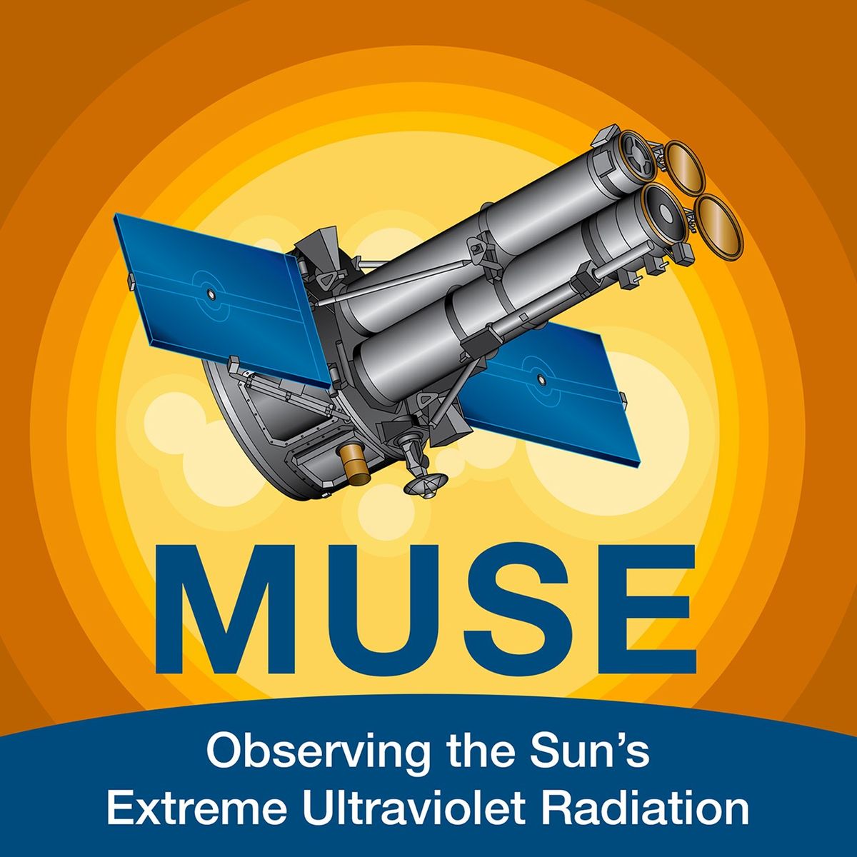 MUSE - NASA Science