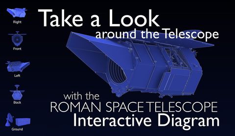 Roman Interactive thumbnail