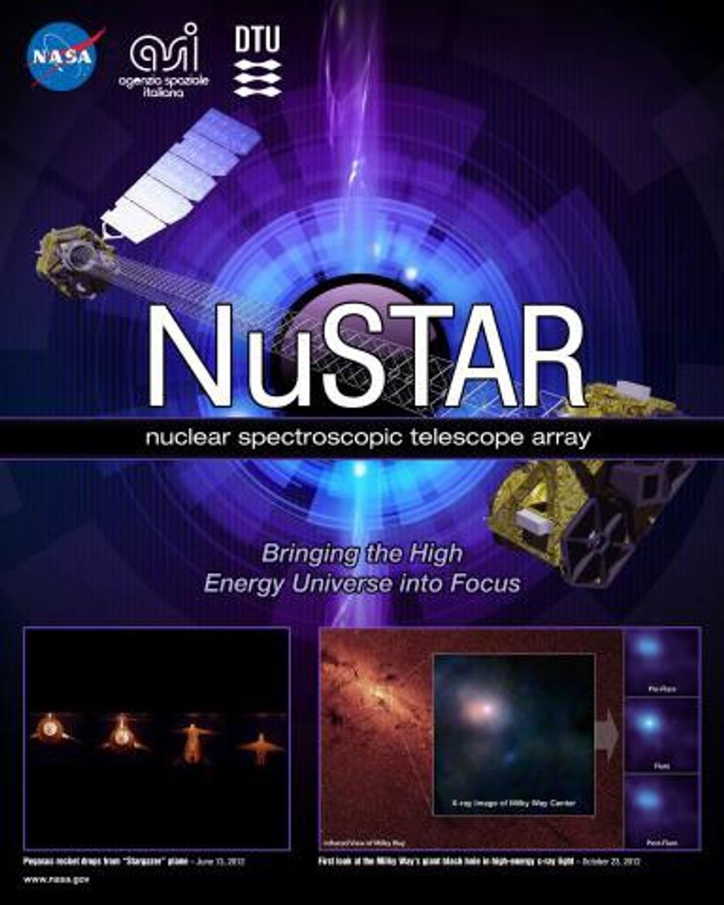 Amendment 76: D.3 AGIGO: NuSTARGeneral Observer Second Opportunity in ROSES-25.