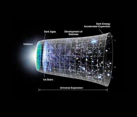 The Wide Tier will add an additional 2700 deg 2 in the H-band alone to more than double the total…