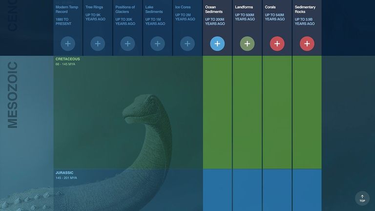 Earth Interactives - NASA Science