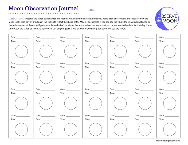 A page of the Moon journal. There are many empty circles on the page. The first circle is labeled with instructions.