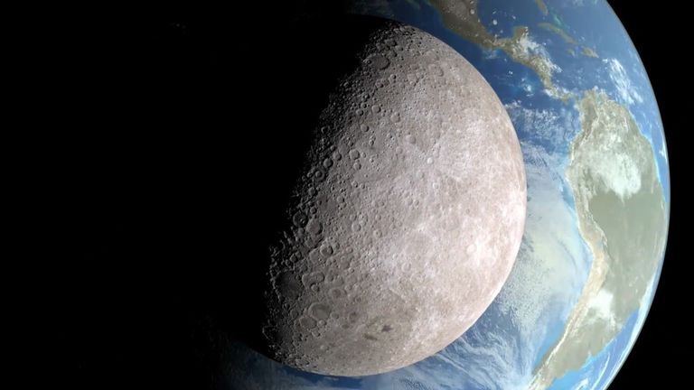 NASA Science - Lunar Discovery and Exploration - Focus Areas - What We ...