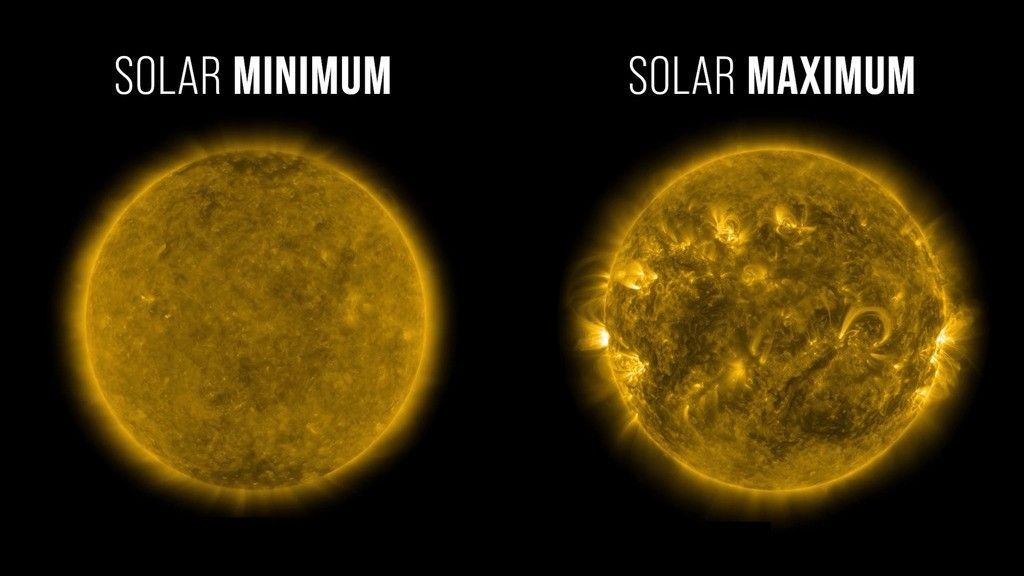 Images of the sun at solar minimum and maximum
