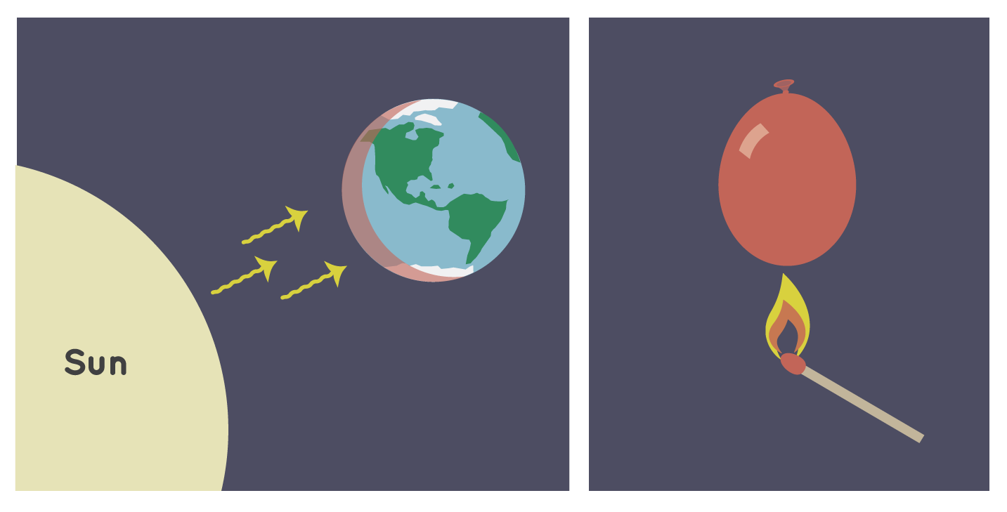 Illustration of Earth and water balloon reacting to heat.