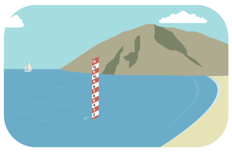Illustration of ruler in water measuring sea level rise.
