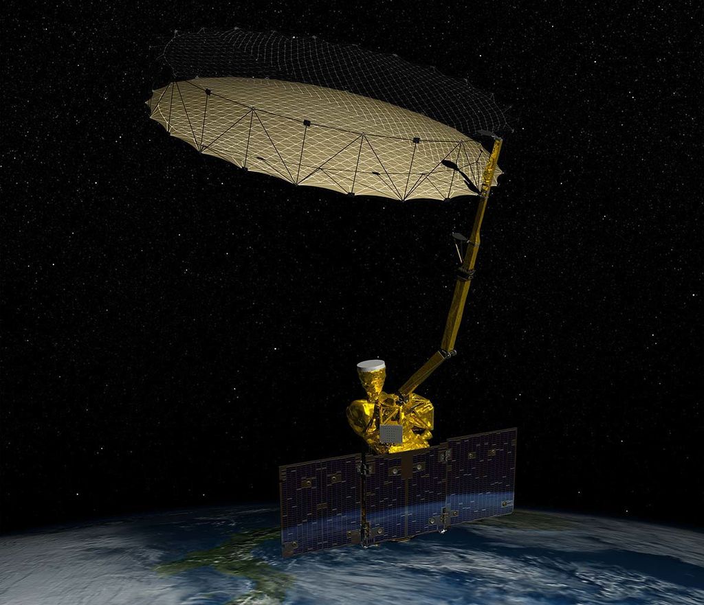 SMAP rendering.