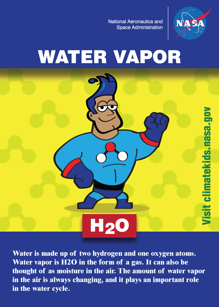 Κάρτα συναλλαγών υδρατμών που γράφει Το νερό αποτελείται από δύο άτομα υδρογόνου και ένα άτομο οξυγόνου. Οι υδρατμοί είναι H2O σε μορφή αερίου. Μπορεί επίσης να θεωρηθεί ως υγρασία στον αέρα. Η ποσότητα των υδρατμών στον αέρα αλλάζει συνεχώς και παίζει σημαντικό ρόλο στον κύκλο του νερού.