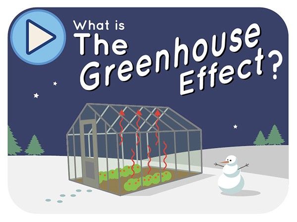 What Is the Greenhouse Effect video thumbnail