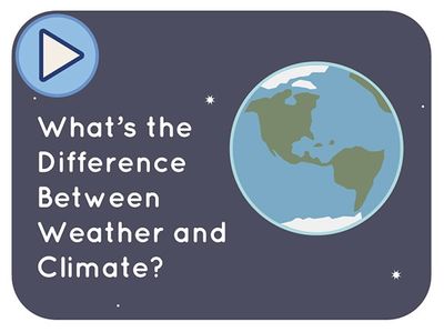 Earth - NASA Science