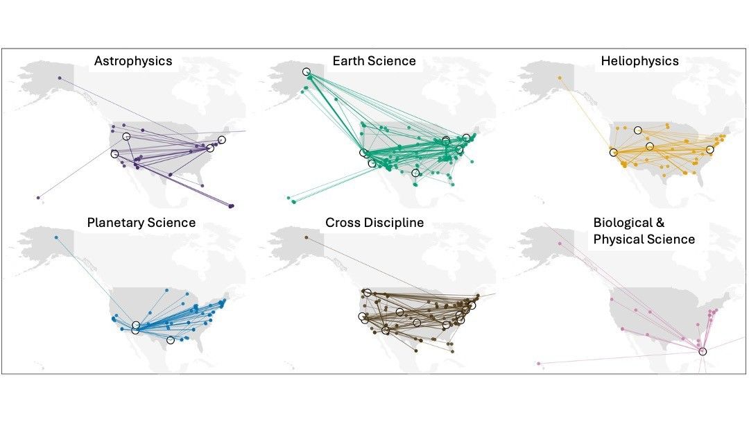 six maps of the united states with pin point locations and connecting lines visualizing the partners by divisions in science activation
