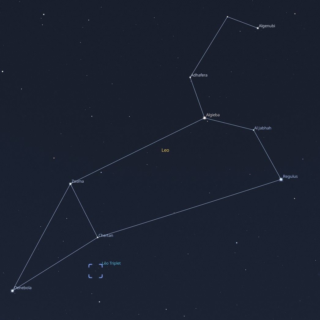 A star map featuring the Leo constellation. Several bright stars are visible, such as Regulus and Denebola. A group of galaxies called The Leo Triplet are highlighted.