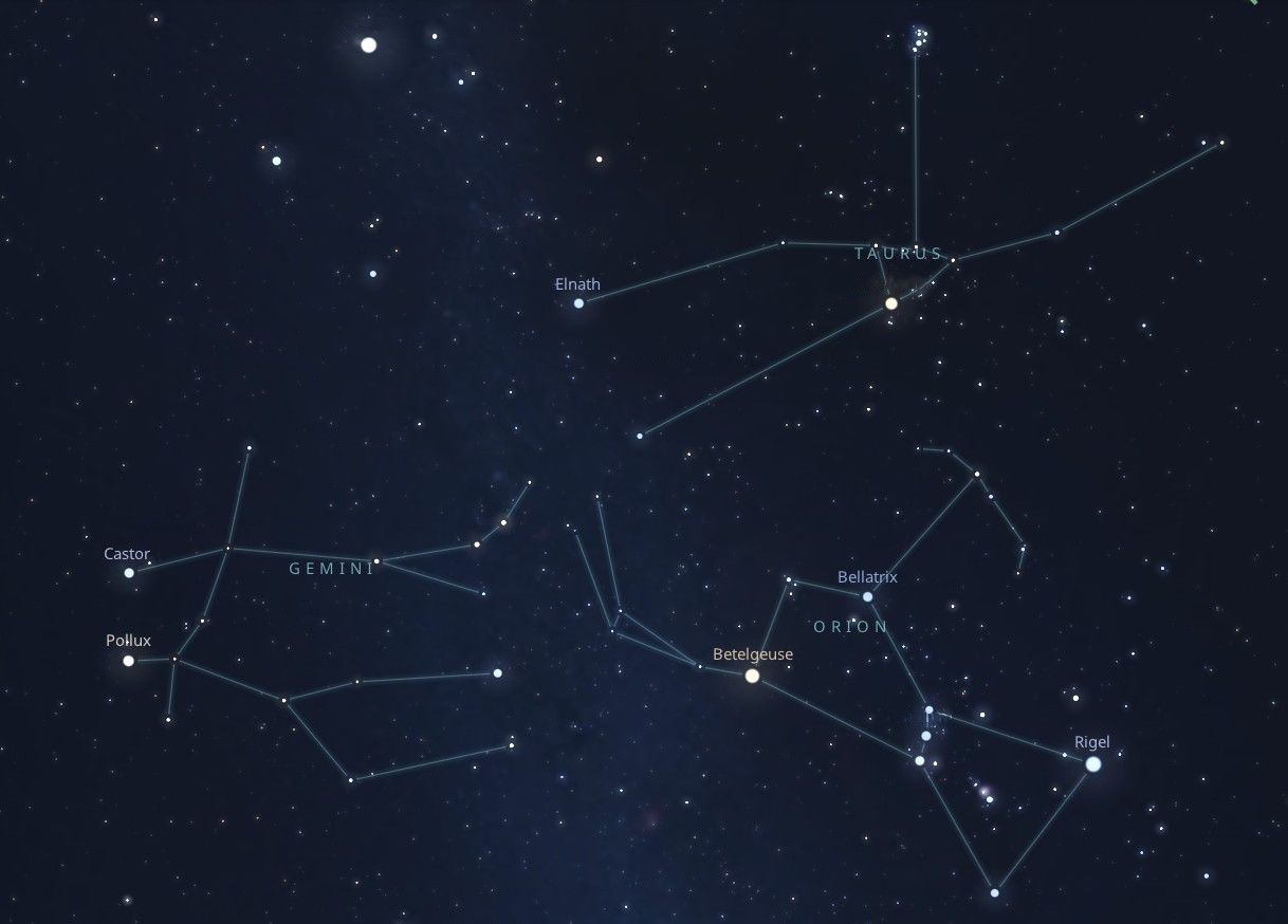 A star map featuring the Gemini constellation. The bright stars of Gemini, Castor and Pollux, are visible. Constellations Taurus and Orion are also visible and act as a guide to finding Gemini.
