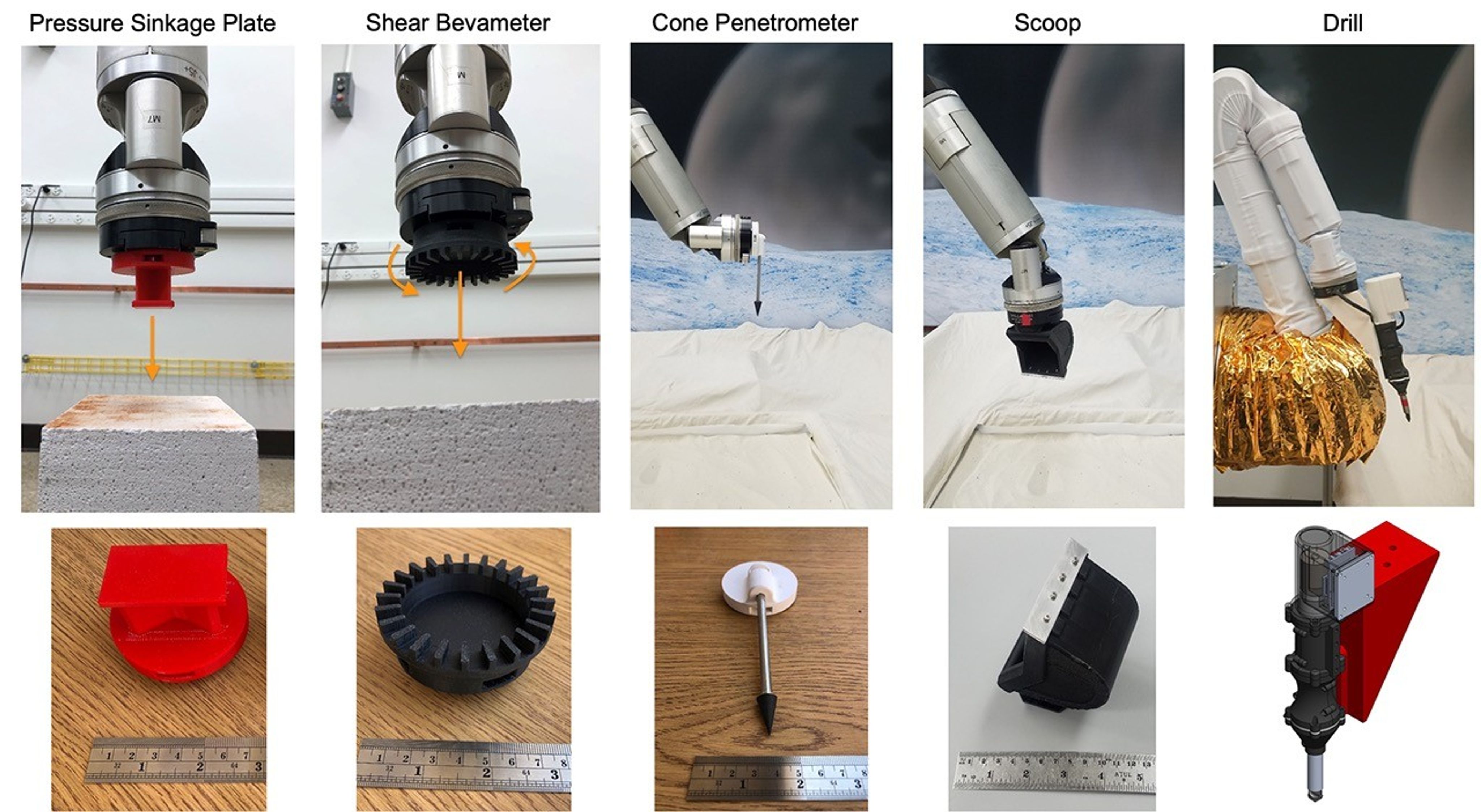 Five images of tools connected to a robotic arm, with a closeup image of each tool below
