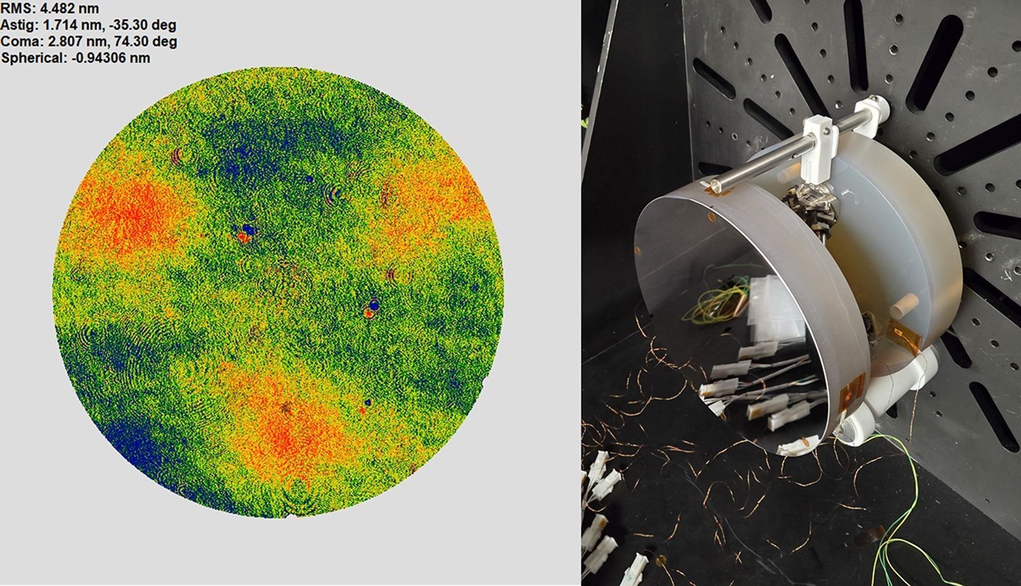 On the left, a circle with red, yellow, blue, and green colors that represent localized Root Mean Square (RMS) changes in the mirror’s surface shape with changing temperature. Three roughly circular red areas are caused by the thermal expansion mismatch of the Invar bonding pads with the ZERODUR mirror, while blue and green fields are shown in the rest of the circle. indicating little to no changes caused by thermal expansion of the support structure. The image on the right depicts a very reflective mirror held vertically with wires connected to the sides of the mirror. A second mirror is connected behind it with a structure in between.