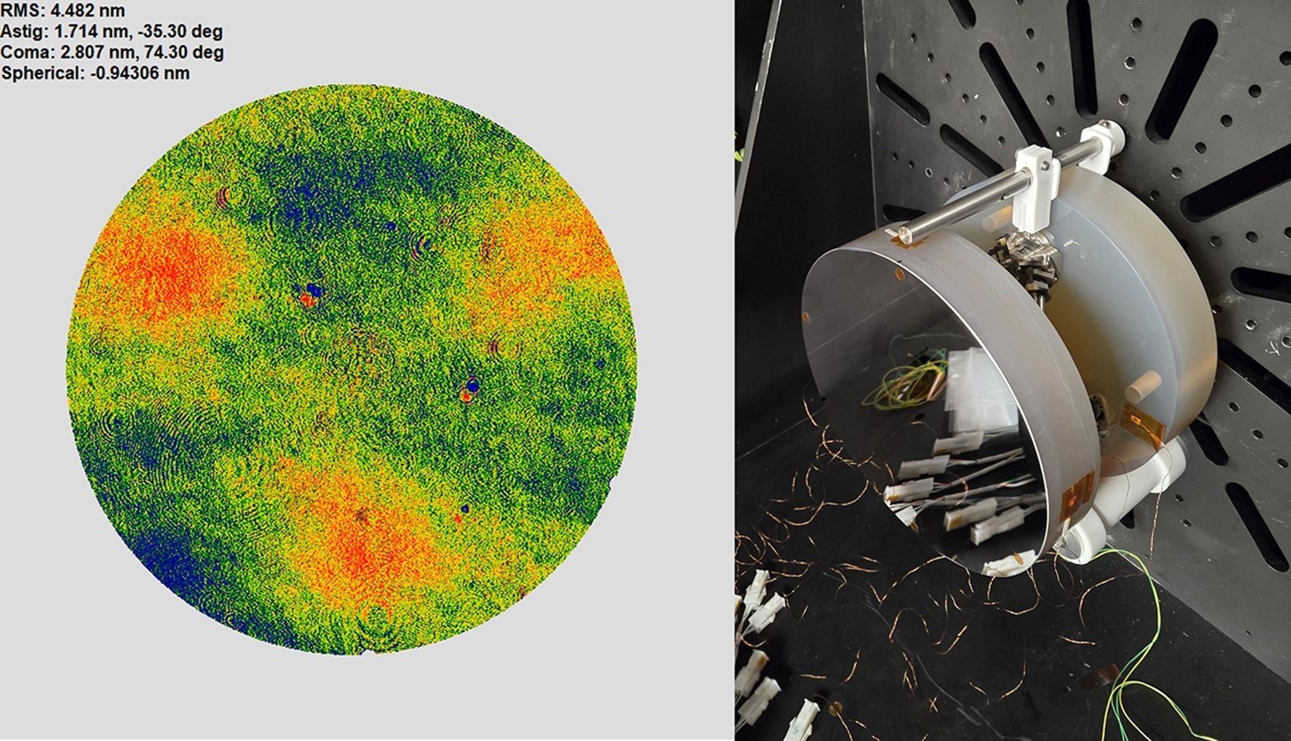 On the left, a circle with red, yellow, blue, and green colors that represent localized Root Mean Square (RMS) changes in the mirror’s surface shape with changing temperature. Three roughly circular red areas are caused by the thermal expansion mismatch of the Invar bonding pads with the ZERODUR mirror, while blue and green fields are shown in the rest of the circle. indicating little to no changes caused by thermal expansion of the support structure. The image on the right depicts a very reflective mirror held vertically with wires connected to the sides of the mirror. A second mirror is connected behind it with a structure in between.