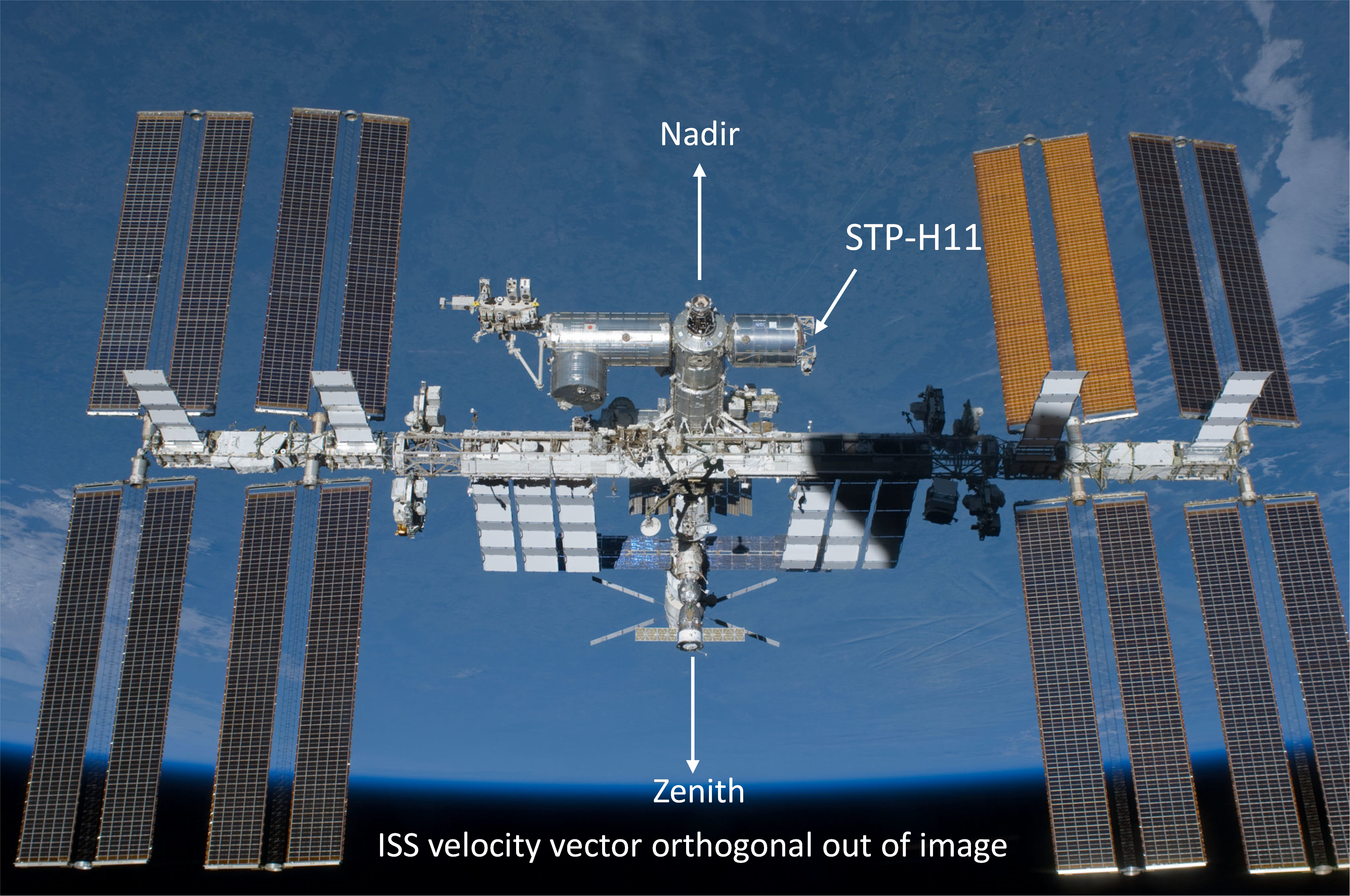 An image of the International Space Station orbiting over the Earth with the planned location of the STP-H11 experiment indicated on the station at the top right.