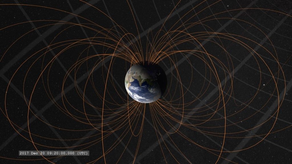A visualization of Earth shows curved orange lines looping out of one pole and back into the other pole. Perpendicular gray lines form a grid pattern against a black background behind Earth. The timestamp “2017 Dec 20 09:20:00.000 (UTC)” is displayed in the lower left corner of the image.