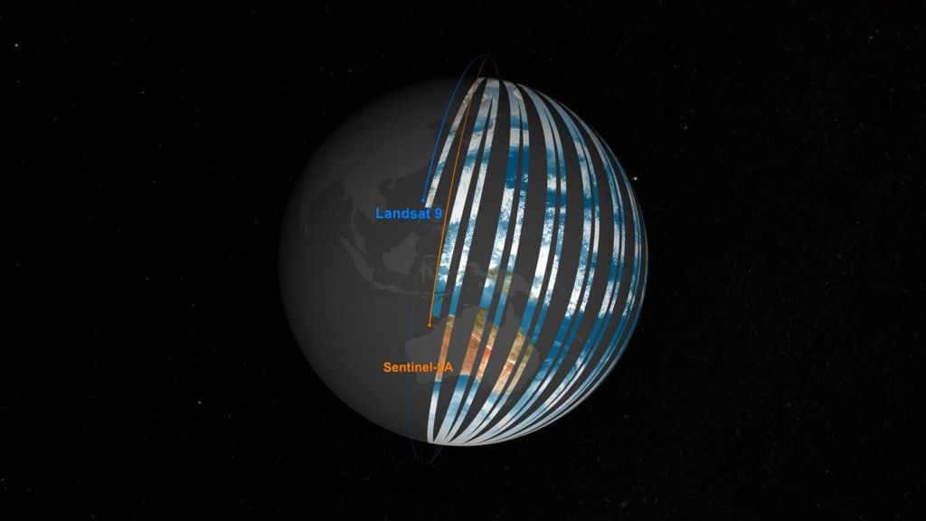 This visualization depicts the orbits and data swaths of the Landsat 8, Landsat 9, Sentinel 2a, and Sentinel 2b satellites. The satellites appear one at a time with their respective data swaths. As time progresses throughout the visualization, the satellites ‘paint’ the globe with imagery to show how the four spacecraft work together to build a complete picture of the Earth.