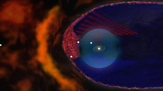 This animation depicts the effect of the new scenario on galactic cosmic rays.  The heliospheric boundaries are very important in shielding the inner solar system from the galactic cosmic ray flux.  The heliopause, the last region that separates us from the rest of the galaxy, acts more like a membrane that is permeable to galactic cosmic rays than a shield that deflects those energetic particles.  The galactic cosmic rays slowly wander into the heliosphere and can get trapped in the sea of magnetic bubbles.  Eventually they access the solar magnetic field lines that connect back to the sun, and can move quickly towards the sun and Earth.