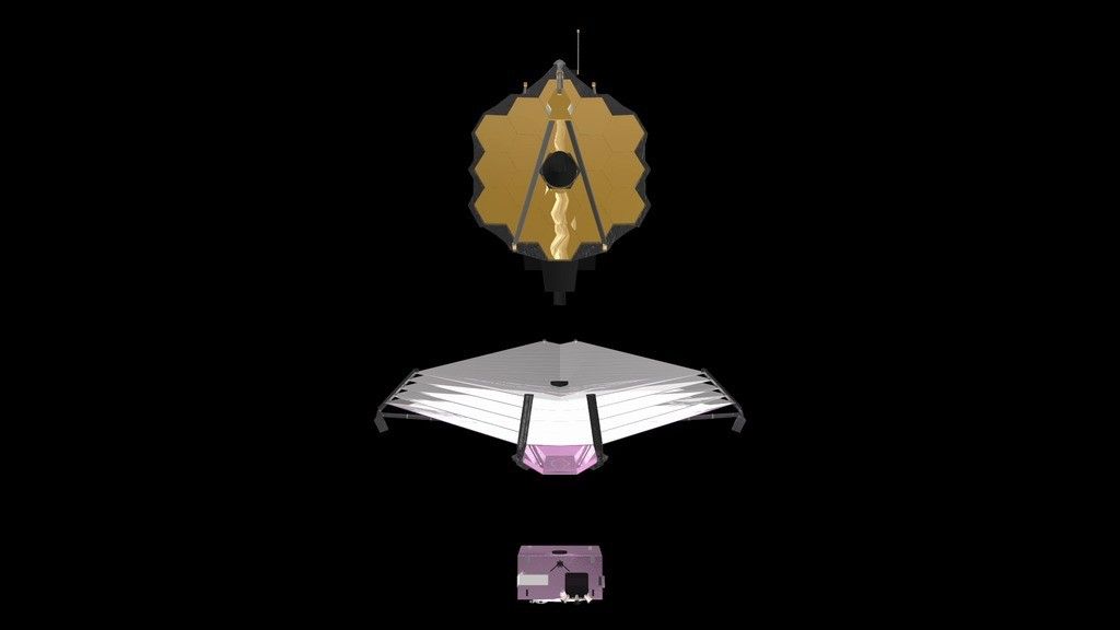 An animation still of the three main segments of the James Webb Space Telescope.