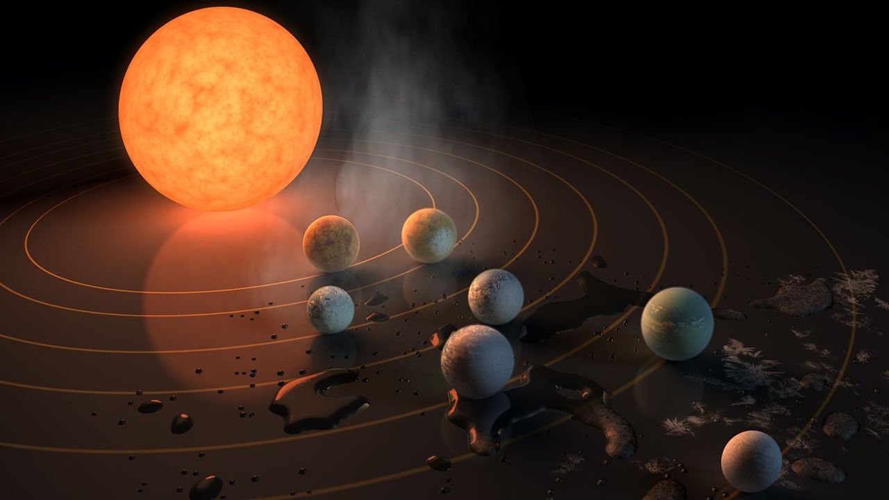 A system of seven Earth-sized exoplanets has the potential for liquid water.
