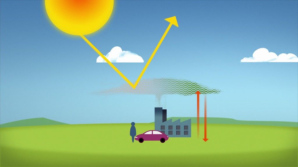 This study filters out variations in Earth’s energy budget due to feedback processes to show changes from aerosols (reflective particles in the atmosphere) and increases in the greenhouse effect caused by emissions of gases like carbon dioxide — the energy changes caused by humans.