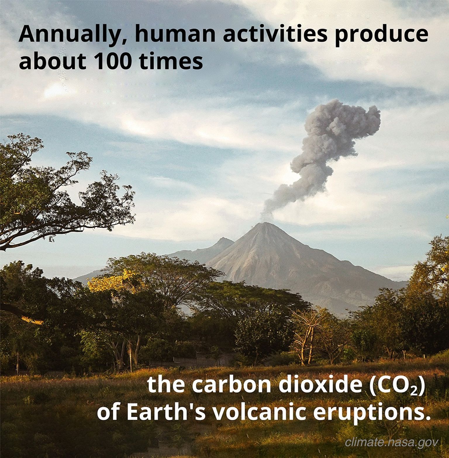 Graphic: Volcanoes and Climate Change - NASA Science