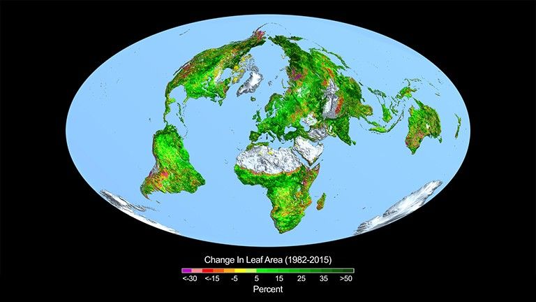 climate.nasa.gov