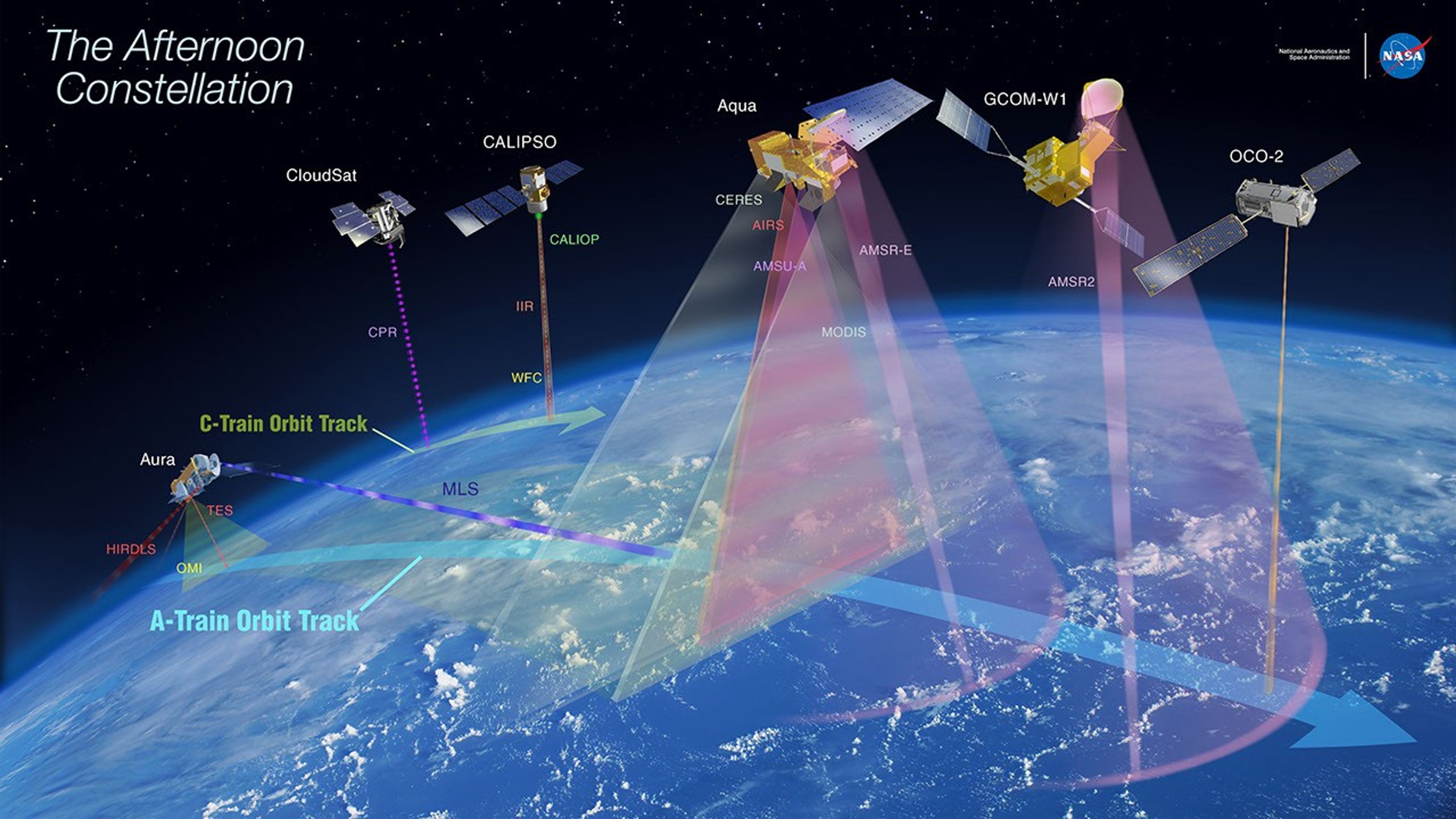 The A Train satellite constellation.