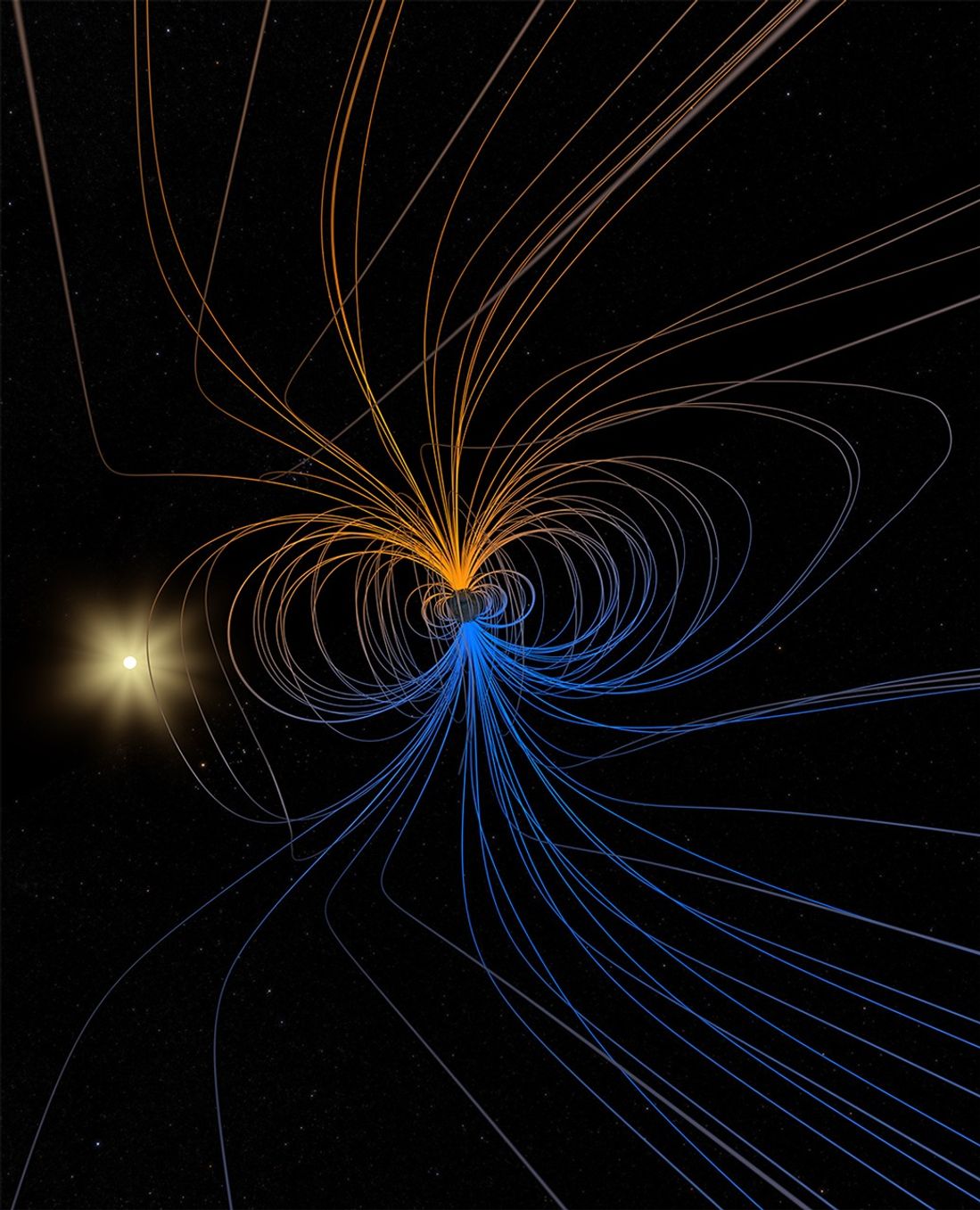Earth's magnetic field