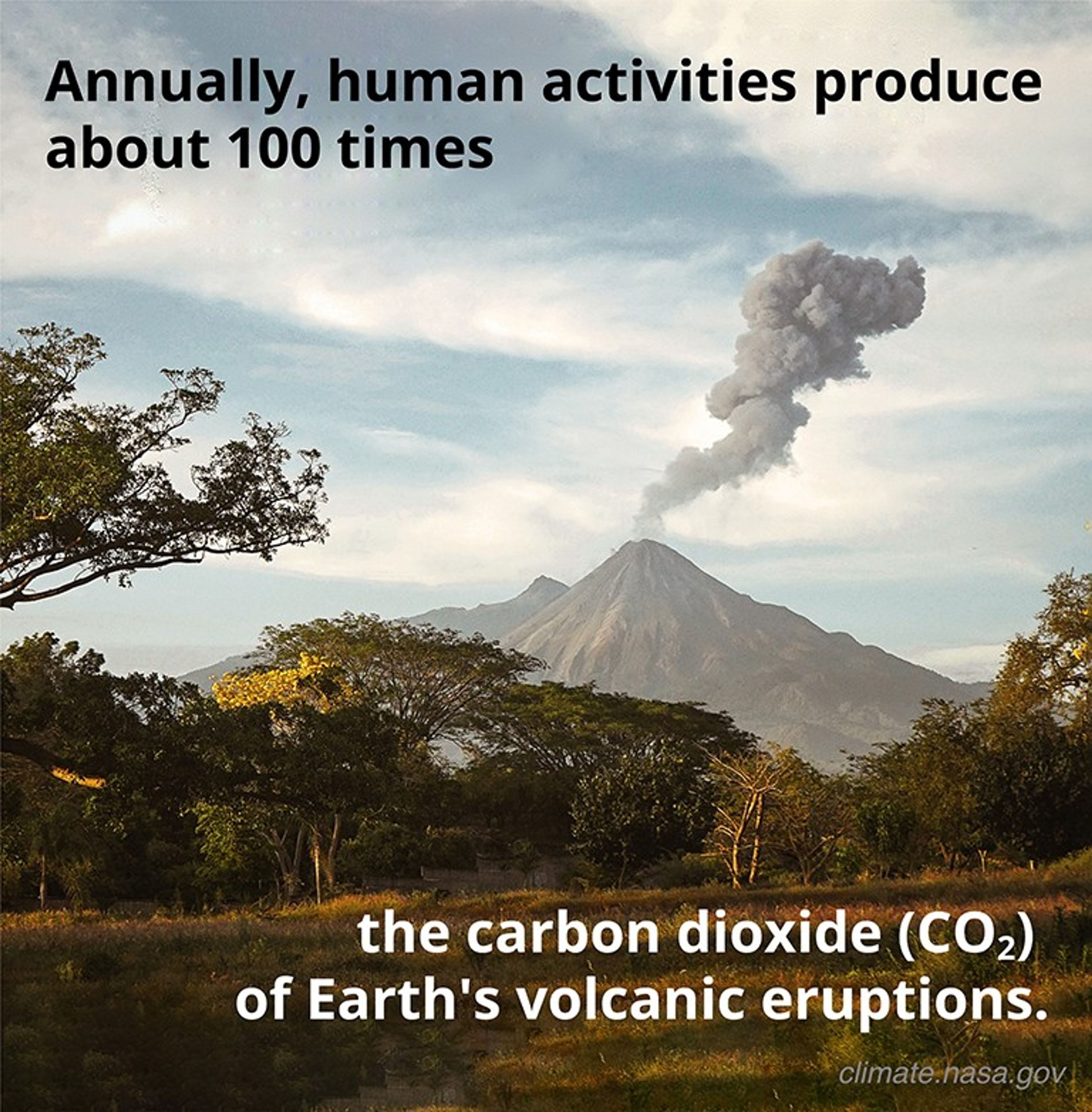 What do volcanoes have to do with climate change? - NASA Science