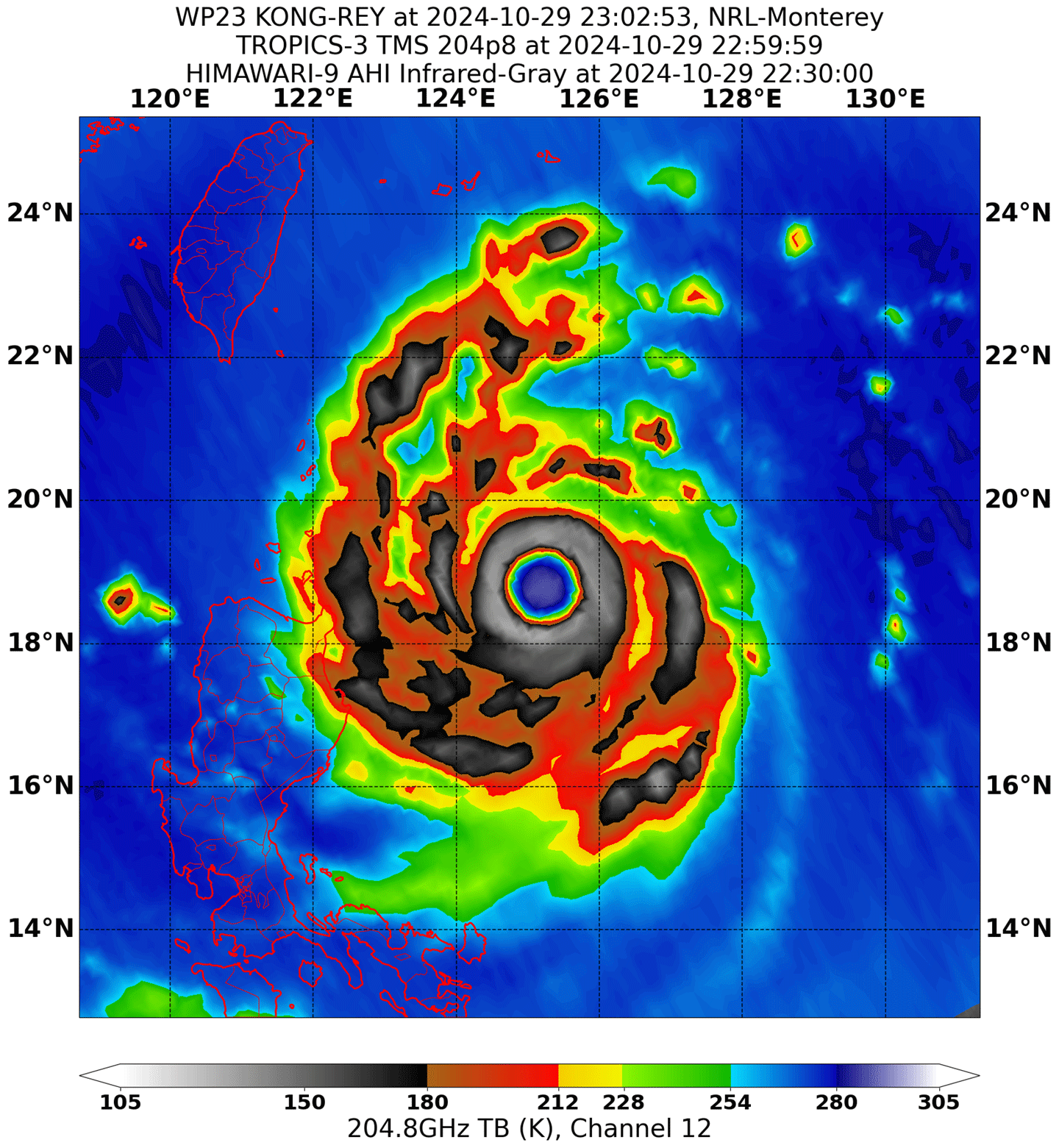 TROPICS figure 1