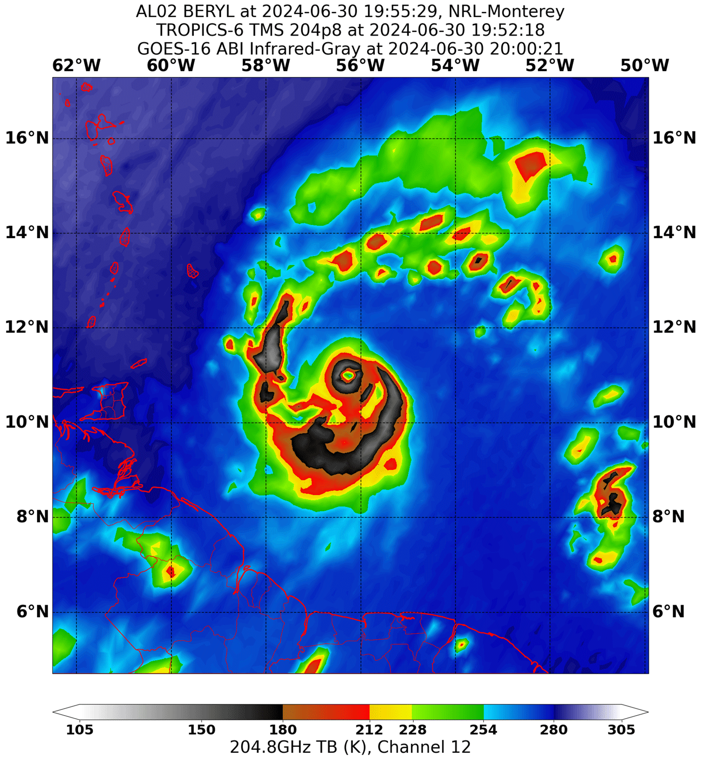 TROPICS figure 1