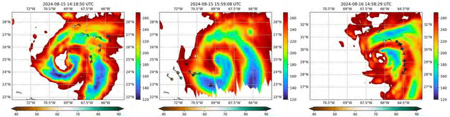 TROPICS figure 5