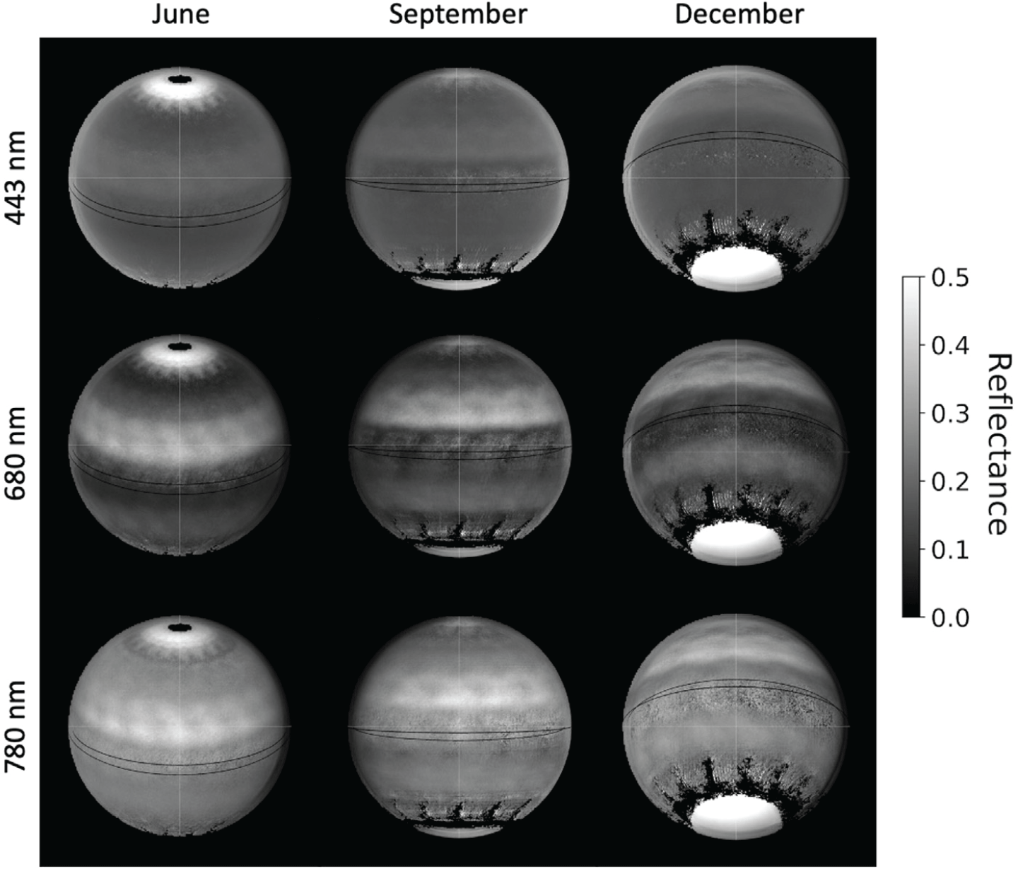DSCOVR Figure 5