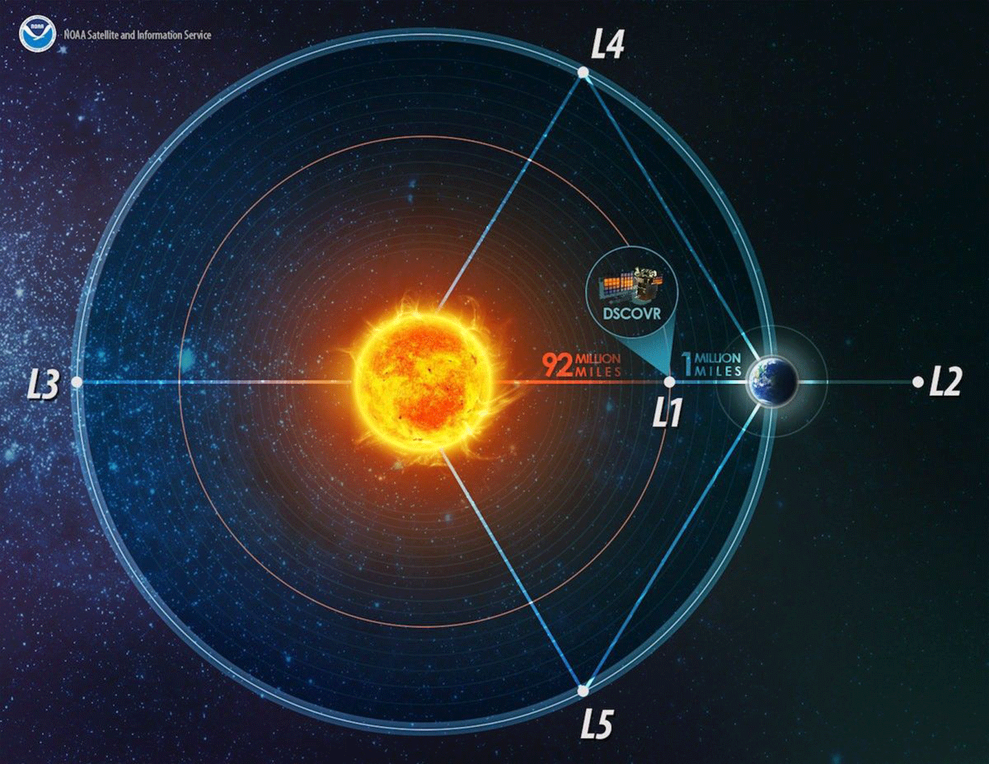 Engage figure 1-2