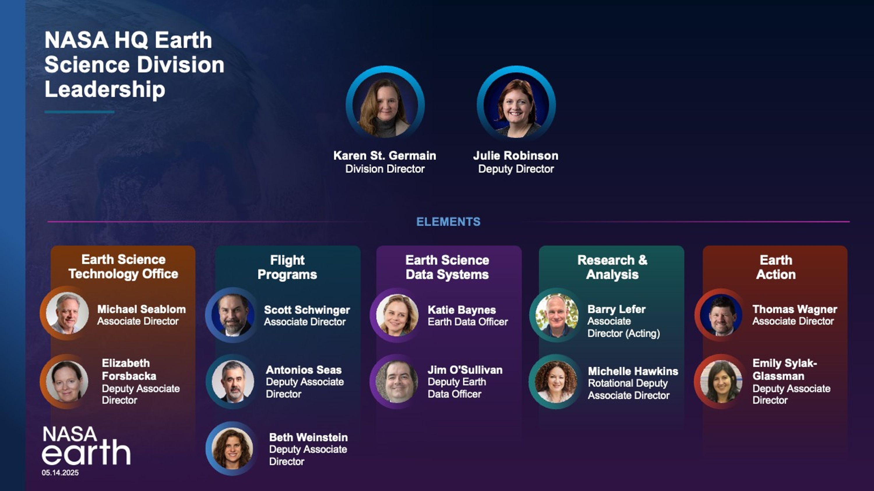 NASA HQ Earth Science Division Leadership