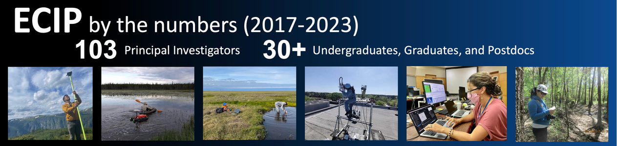 From 2017-2023 includes 103 Early Career Investigators, though the program started in 1996