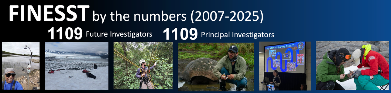 2007-2024 includes 1054 Future Investigators and 1054 Principal Investigators