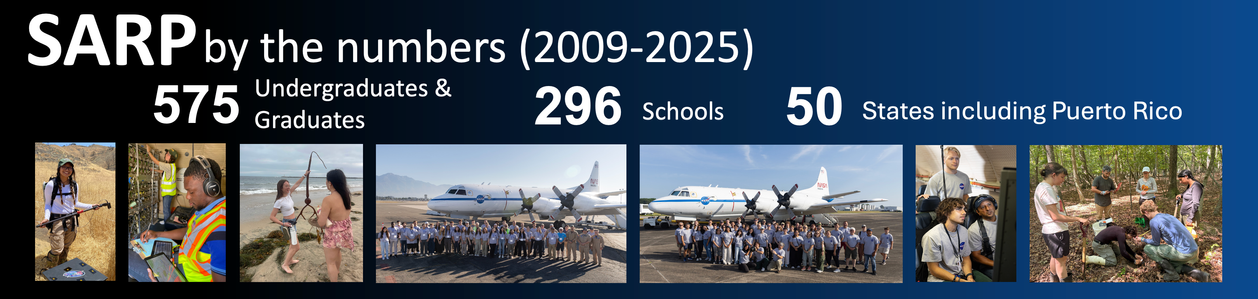 2009-2024 numbers include 521 undergrad and graduate students, 287 Schools, 50 States and Puerto Rico
