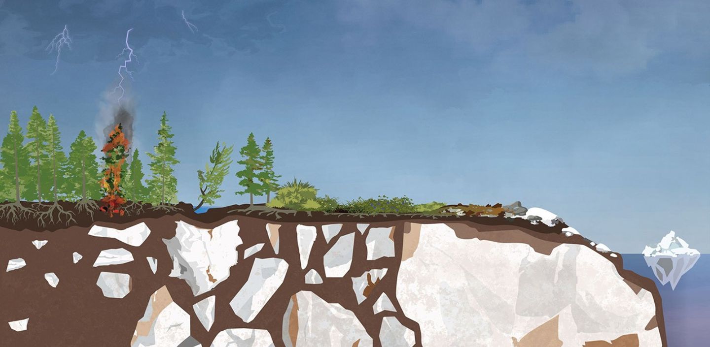 A cartoon-like schematic of an arctic ecosystem shows a cutaway of the ground, revealing a layer with areas of permafrost. This layer is topped by unfrozen soil with trees, one of which has been hit by lightning and is burning. An iceberg and open water are visible to the right.