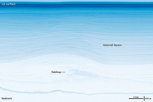 IceBridge: Building a Record of Earth’s Changing Ice, One Flight at a ...