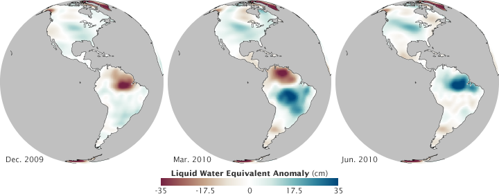 The Water Cycle - NASA Science