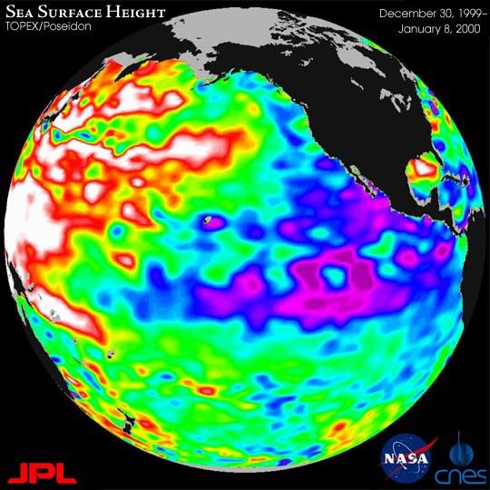 Sea-surface Height on the Rise