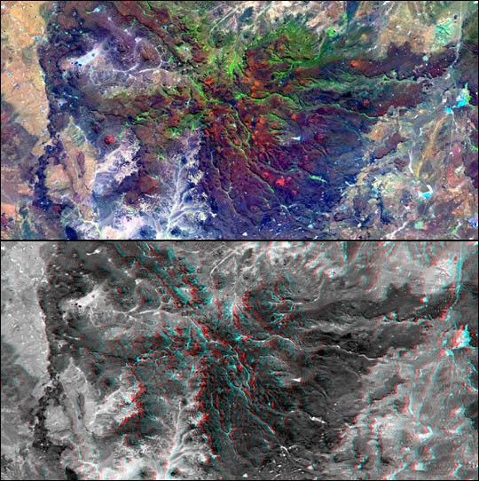 SRTM and Landsat views of Patagonia, Argentina