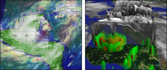 Two Perspectives on Keith